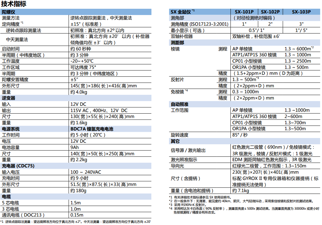索佳GYRO X II自動全站式陀螺儀技術參數(shù)