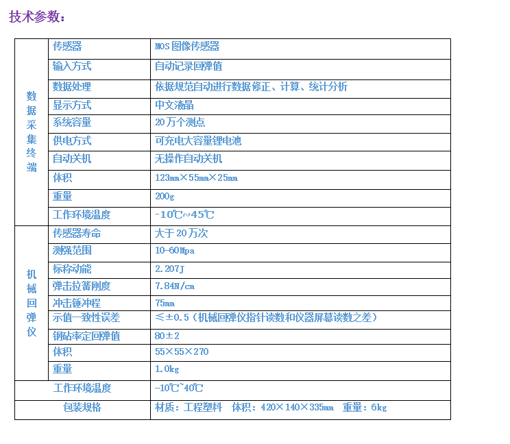 GTJ-HT225全自動一體回彈儀3.png GTJ-HT225全自動一體回彈儀3.png